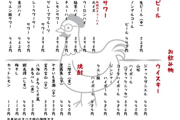メニュー