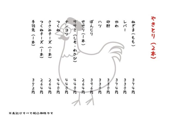 メニュー