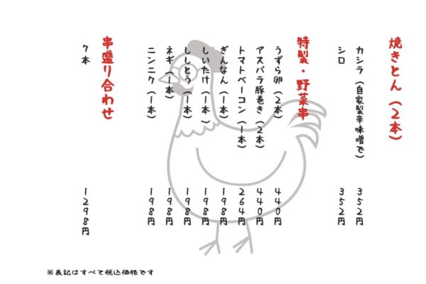 メニュー