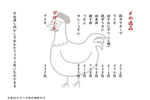 メニュー